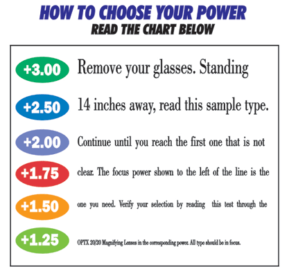 Rosenbaum Chart Printable Pdf